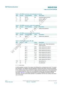 NXH5104UK/A1Z Datasheet Page 10