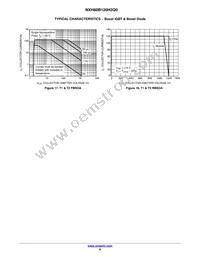 NXH80B120H2Q0SG Datasheet Page 8