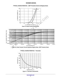 NXH80B120H2Q0SG Datasheet Page 9