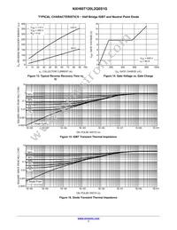 NXH80T120L2Q0S2G Datasheet Page 7