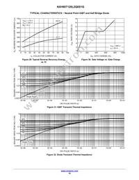 NXH80T120L2Q0S2G Datasheet Page 10