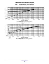 NXH80T120L2Q0SG Datasheet Page 12