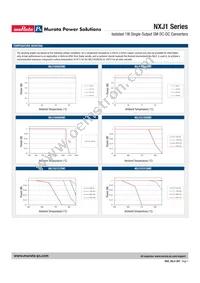 NXJ1S1215MC-R13 Datasheet Page 7