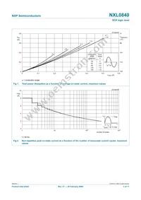 NXL0840 Datasheet Page 3