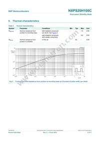 NXPS20H100C Datasheet Page 4