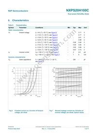 NXPS20H100C Datasheet Page 5