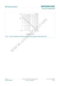 NXPS20H100C Datasheet Page 6