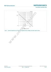 NXPS20H100CX Datasheet Page 7