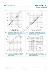 NXPS20H110C Datasheet Page 3