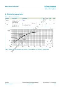 NXPSC04650BJ Datasheet Page 5