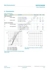 NXPSC04650BJ Datasheet Page 6