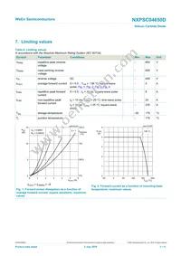 NXPSC04650DJ Datasheet Page 3