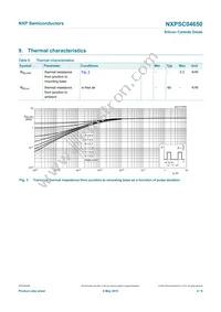 NXPSC04650Q Datasheet Page 5