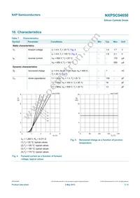 NXPSC04650Q Datasheet Page 6