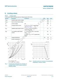 NXPSC06650Q Datasheet Page 4