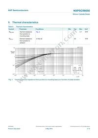 NXPSC06650Q Datasheet Page 5