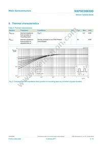 NXPSC08650DJ Datasheet Page 5