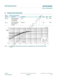 NXPSC08650Q Datasheet Page 5