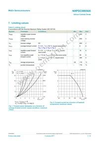 NXPSC08650XQ Datasheet Page 3