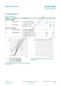 NXPSC10650DJ Datasheet Page 6
