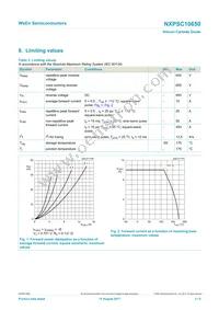 NXPSC10650Q Datasheet Page 3