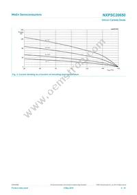 NXPSC20650Q Datasheet Page 4