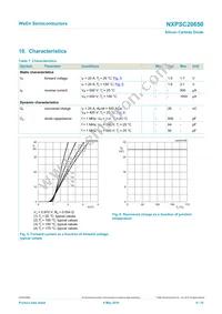 NXPSC20650Q Datasheet Page 6