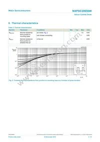 NXPSC20650WQ Datasheet Page 5