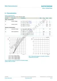 NXPSC20650WQ Datasheet Page 6
