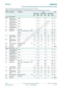 NXS0104GU12X Datasheet Page 10