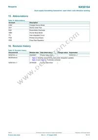 NXS0104GU12X Datasheet Page 19