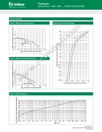 NYC222STT1G Datasheet Page 4