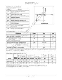 NZQA6V8XV5T2 Datasheet Page 2