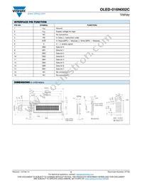 O016N002CWPP5N0000 Datasheet Page 2