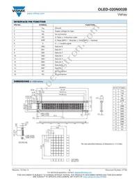 O020N002BSPP5N0000 Datasheet Page 2