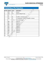 O050H016ALPP5N0000 Datasheet Page 7