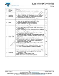 O050H016ALPP5N0000 Datasheet Page 17