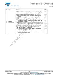 O050H016ALPP5N0000 Datasheet Page 18