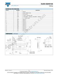 O050H016AWPP5N0000 Datasheet Page 2