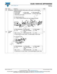 O100H016CBPP5N0000 Datasheet Page 15