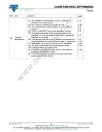 O100H016CBPP5N0000 Datasheet Page 18