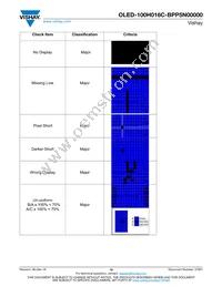 O100H016CBPP5N0000 Datasheet Page 19