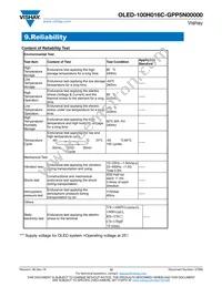 O100H016CGPP5N0000 Datasheet Page 12