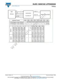 O100H016CLPP5N0000 Datasheet Page 6