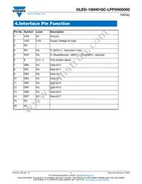 O100H016CLPP5N0000 Datasheet Page 7