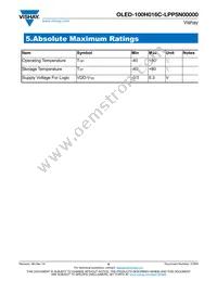 O100H016CLPP5N0000 Datasheet Page 8