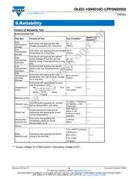 O100H016CLPP5N0000 Datasheet Page 12