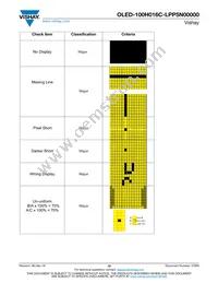 O100H016CLPP5N0000 Datasheet Page 19