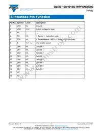 O100H016CWPP5N0000 Datasheet Page 7