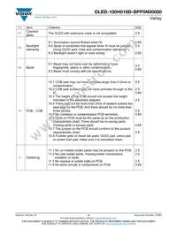 O100H016DBPP5N0000 Datasheet Page 17